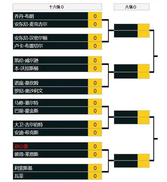 泰尔齐奇表示：“很不幸，我们在一周内遭遇了感冒。